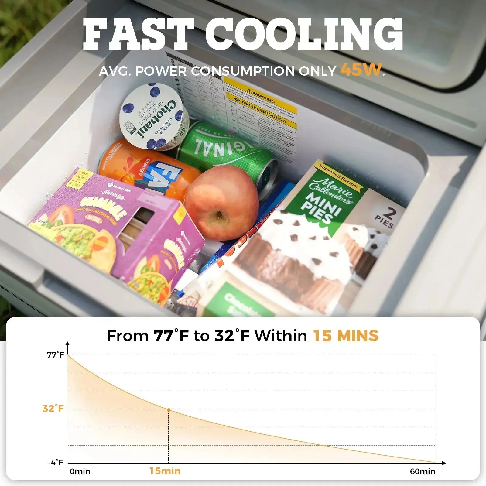 Setpower MC20 Electric Cooler for Car or Camping with Slider Battery 21QT - Image 5