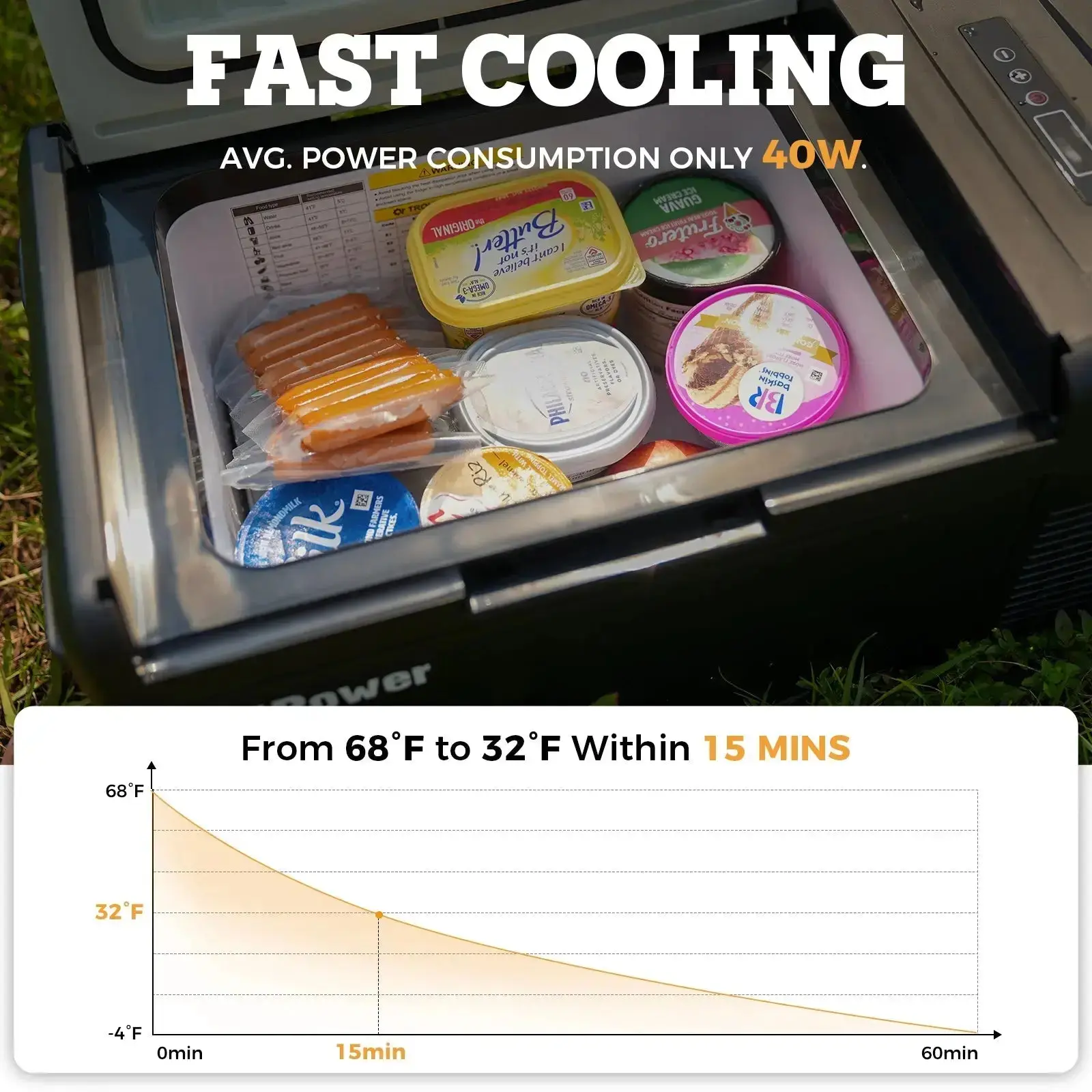 Setpower MC20 12 Volt Fridge for Camper Electric Cooler for Car 21Qt - Image 5