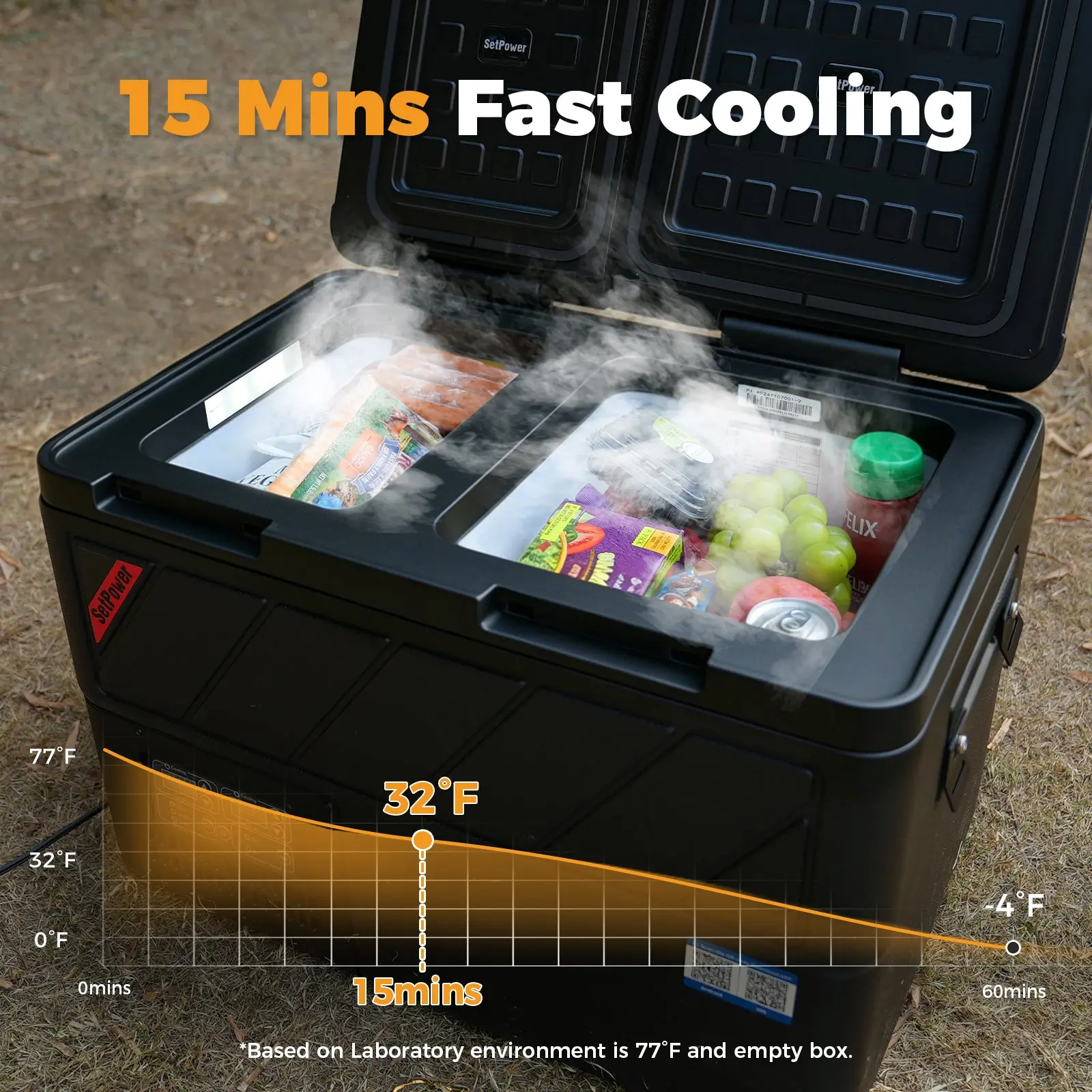 New Colour New Upgrade | Setpower DT45 Dark Black 12v Fridge Portable Refrigerator 48QT - Image 5